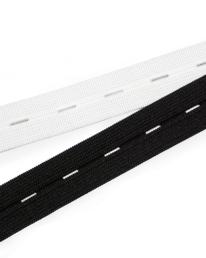 Information related to zippers, thread, and sewing.
