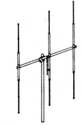 CB Antenna Base Station - MACO M103 3 Element Beam Base Station Antenna - CB Radio Supply