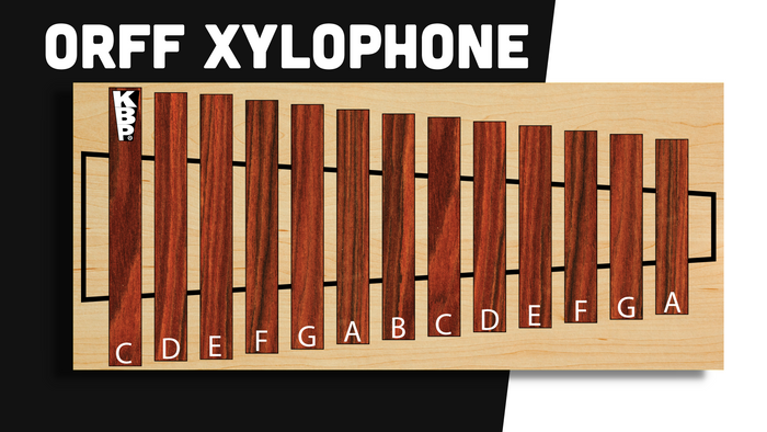 KBP - Keyboard Practice Pads