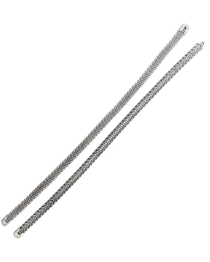 Information related to zippers, thread, and sewing.