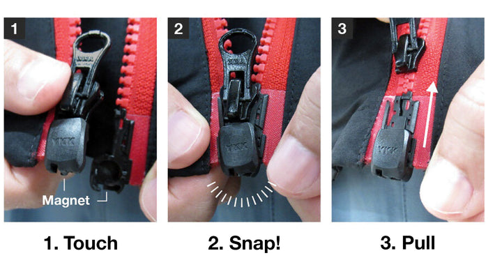 Information related to zippers, thread, and sewing.